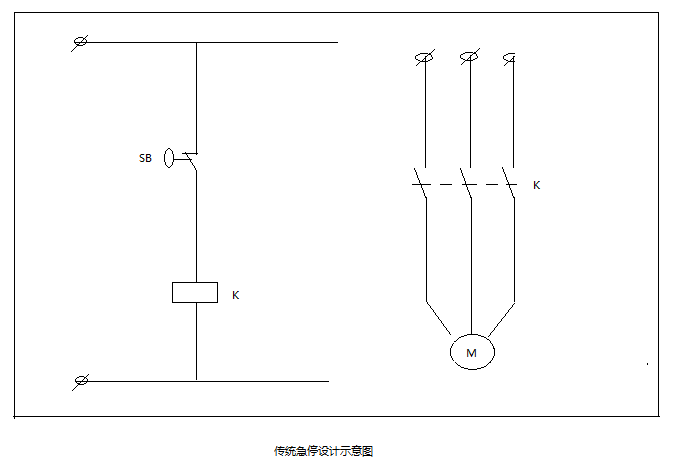 安全继电器工作原理图