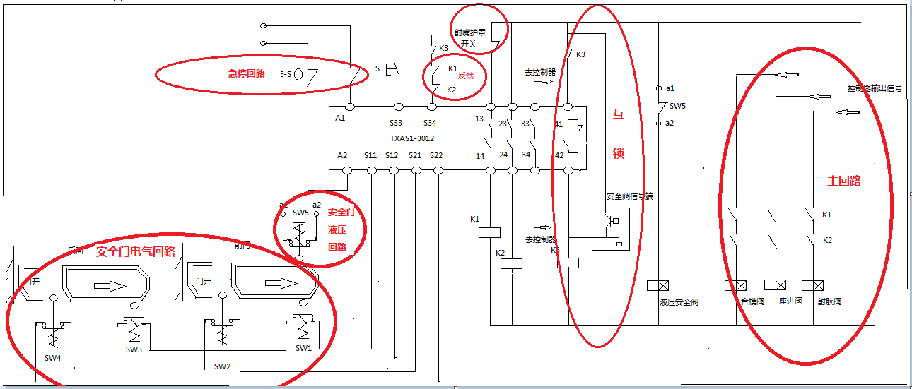 安全继电器工作原理图