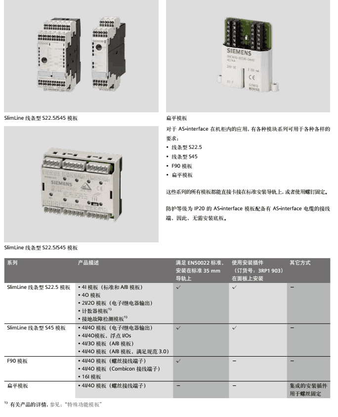 西门Siemens子安全继电器说明书.PDF