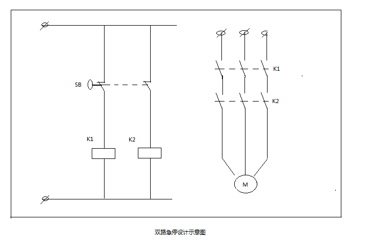 双通道安全继电器原理